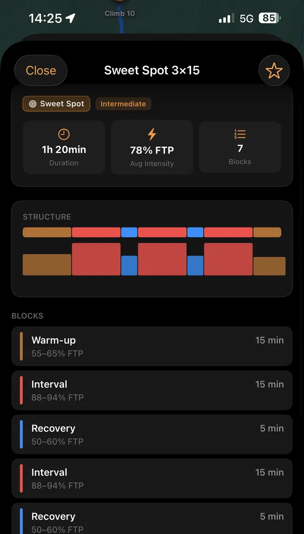 Sweet Spot 3×15: 1 hour 20 minutes, 78% average intensity, seven blocks shown as a structure chart and a list of warm-up, intervals and recoveries.
